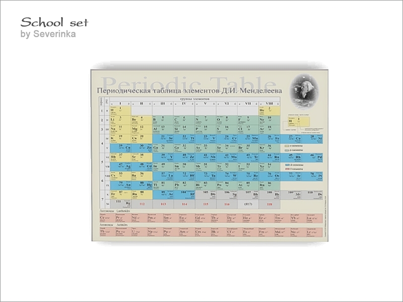 The Sims Resource [School set] Periodic Table
