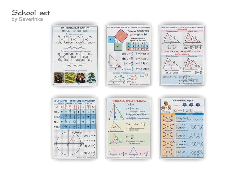 The Sims Resource - [School set] - Posters learn
