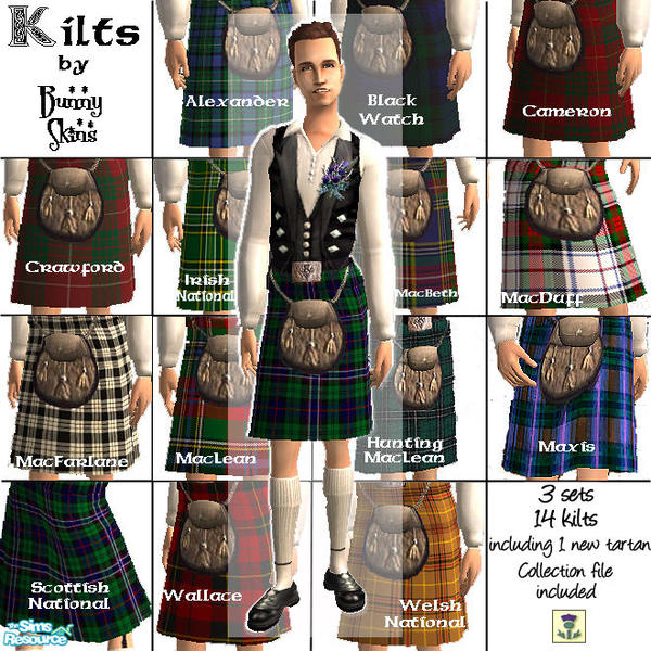 *Bunny*'s Kilts Superset for St Andrew's Day