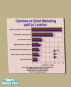 The Sims Resource | Charts and Graphs......... - Individual