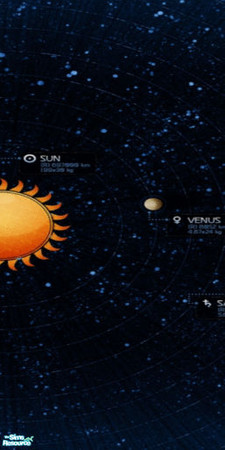 Sims 2 — Solar System Map Wall Mural - Panel 3 by TrailRunner782 — A wall mural that\'s also a map of the solar system.