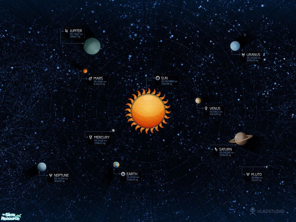 Sims 2 — Solar System Map Wall Mural by TrailRunner782 — A wall mural that\'s also a map of the solar system. Great for